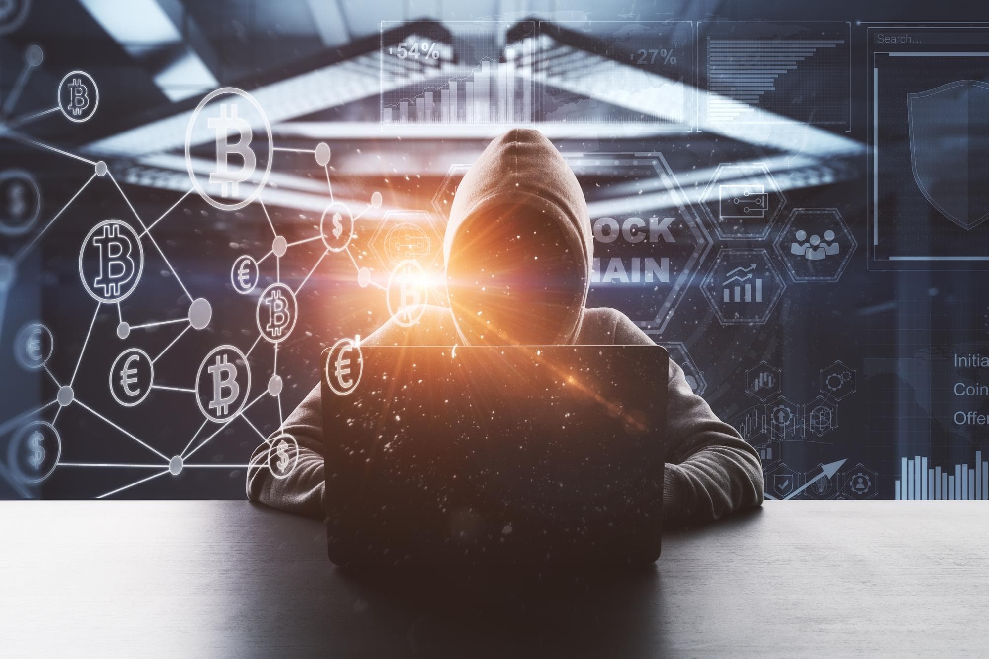 Crypto Account Security Is an Operations Problem Now