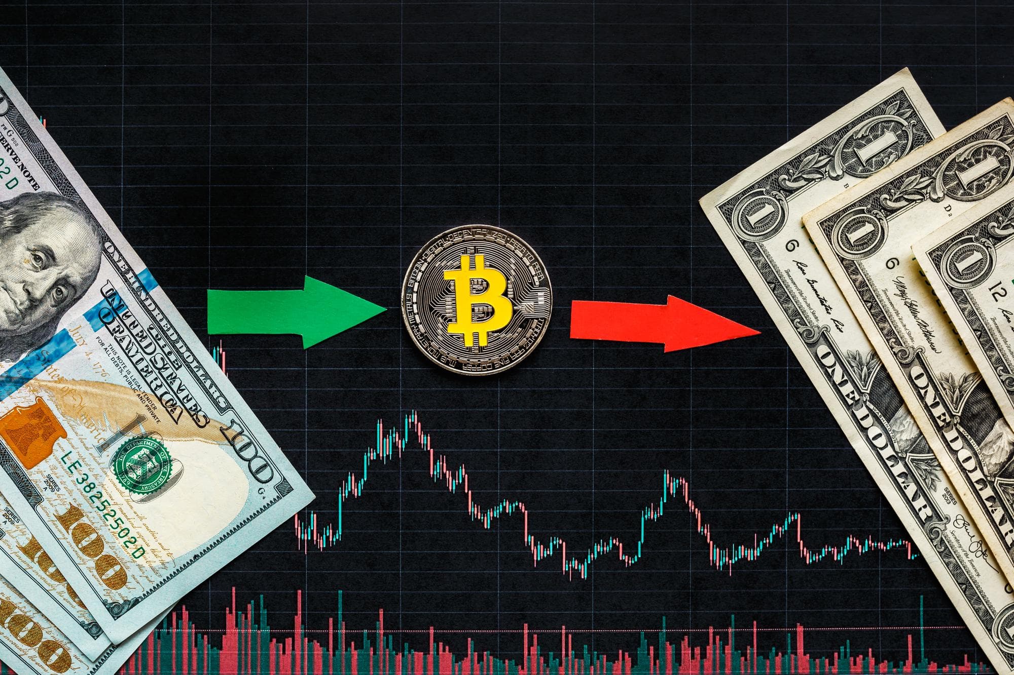Crypto’s Split Market Is Becoming Impossible to Ignore